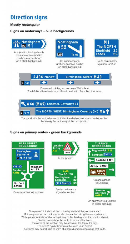 Traffic Instructions
